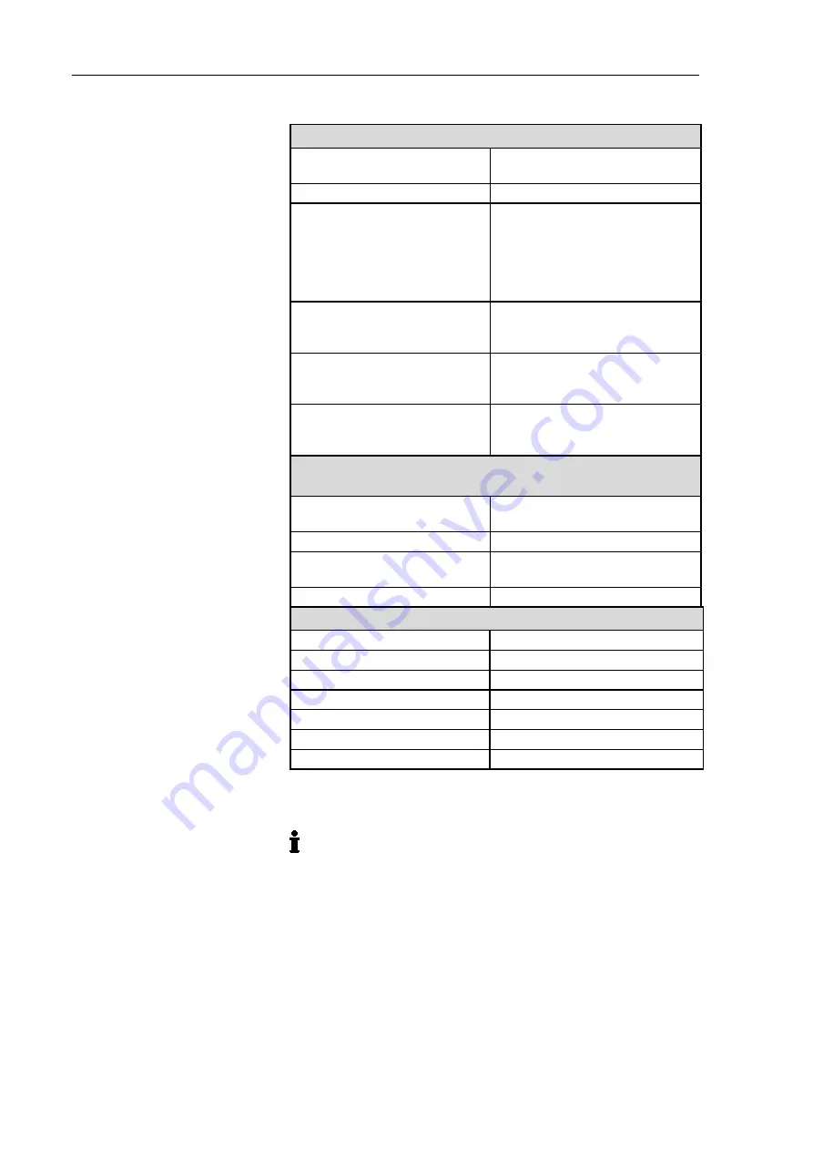 KNF SC 950 Operating Instructions Manual Download Page 10