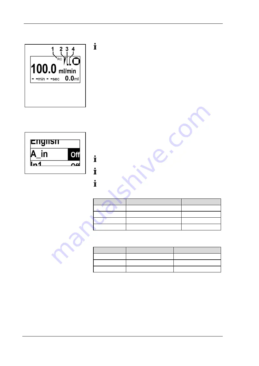 KNF SIMDOS FEM 1.10KT.18S Operating Manual Download Page 30