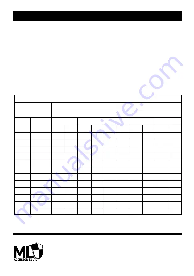 Knightsbridge EMLED1 Installation & Maintenance Manual Download Page 4