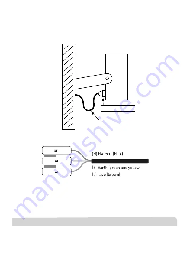 Knightsbridge FLP Series Installation & Maintenance Manual Download Page 3