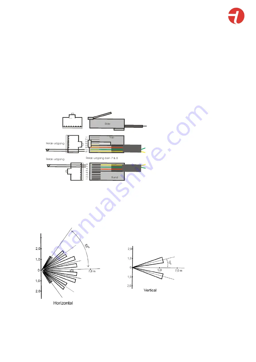 KNOP PIR900 User Manual Download Page 8