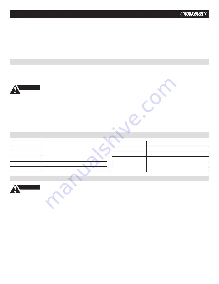 KNOVA KN DP-3000N Manual Download Page 2