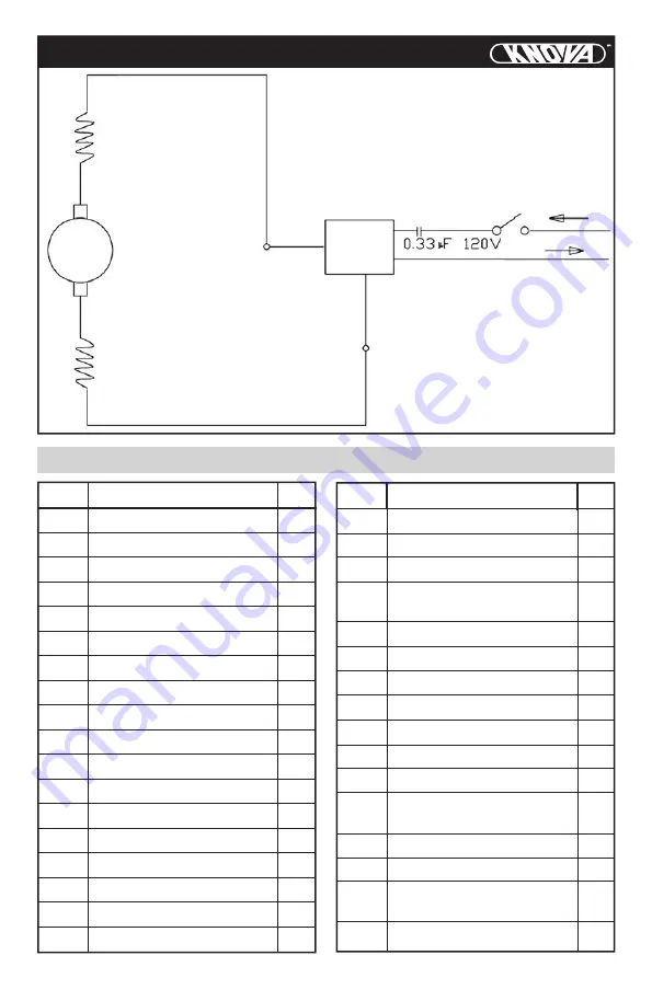 KNOVA KN HG-1500 Manual Download Page 16