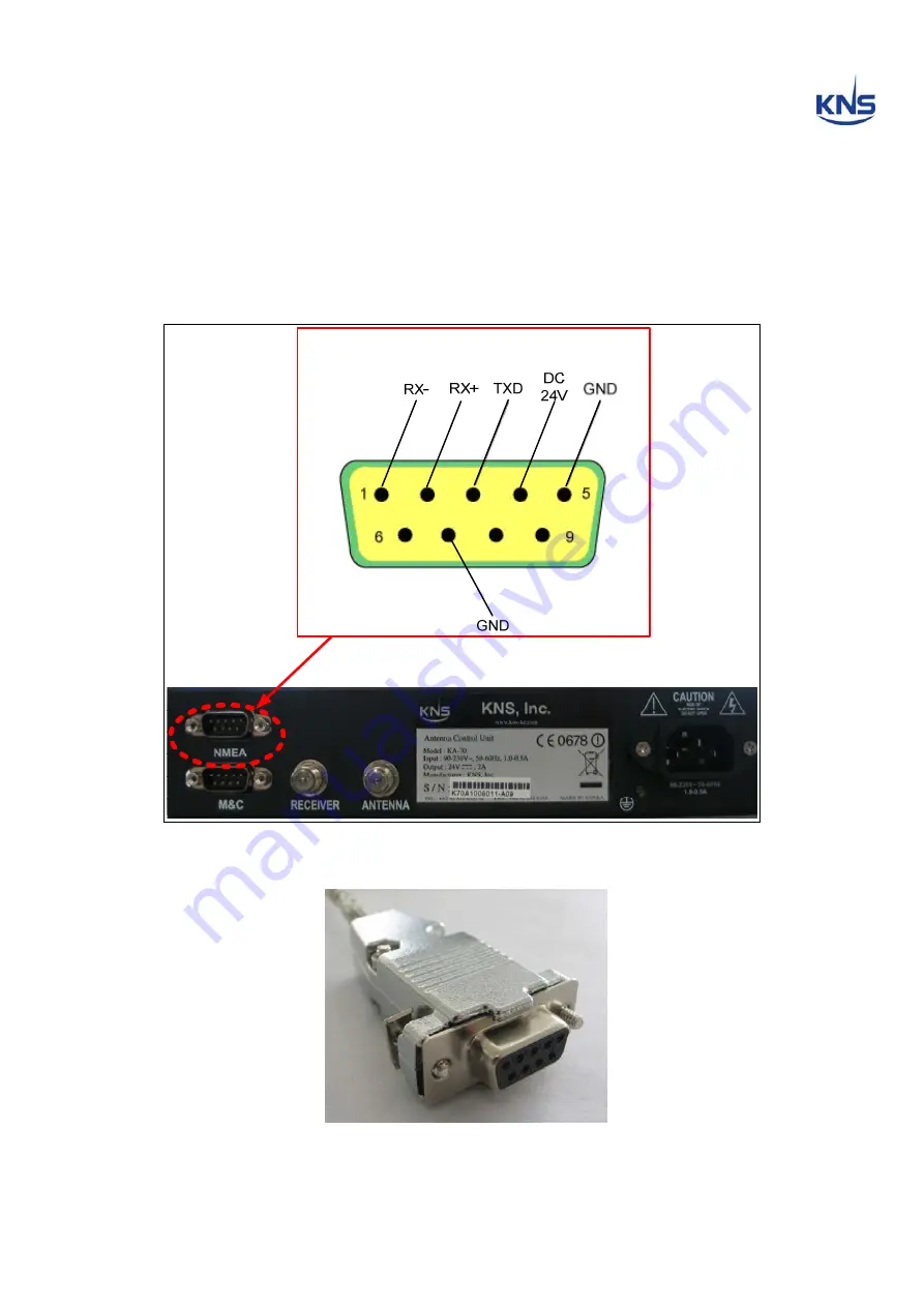 KNS SUPERTRACK S4 Installation And Operation Manual Download Page 15