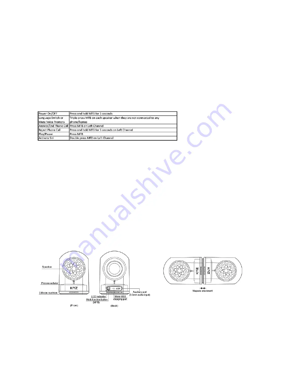 KNZ Technology GoDuo User Manual Download Page 1