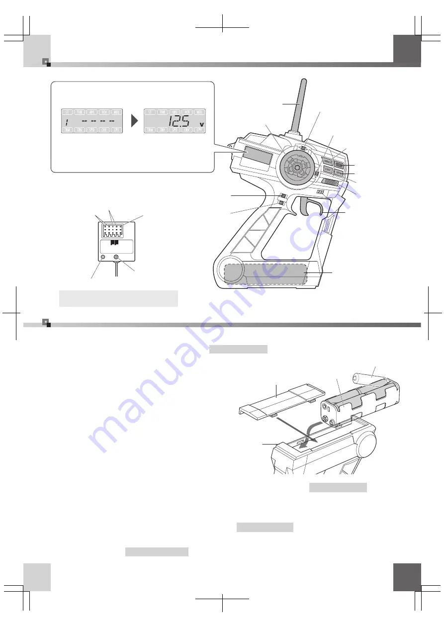 Ko Propo EX-5FH Instruction Manual Download Page 3