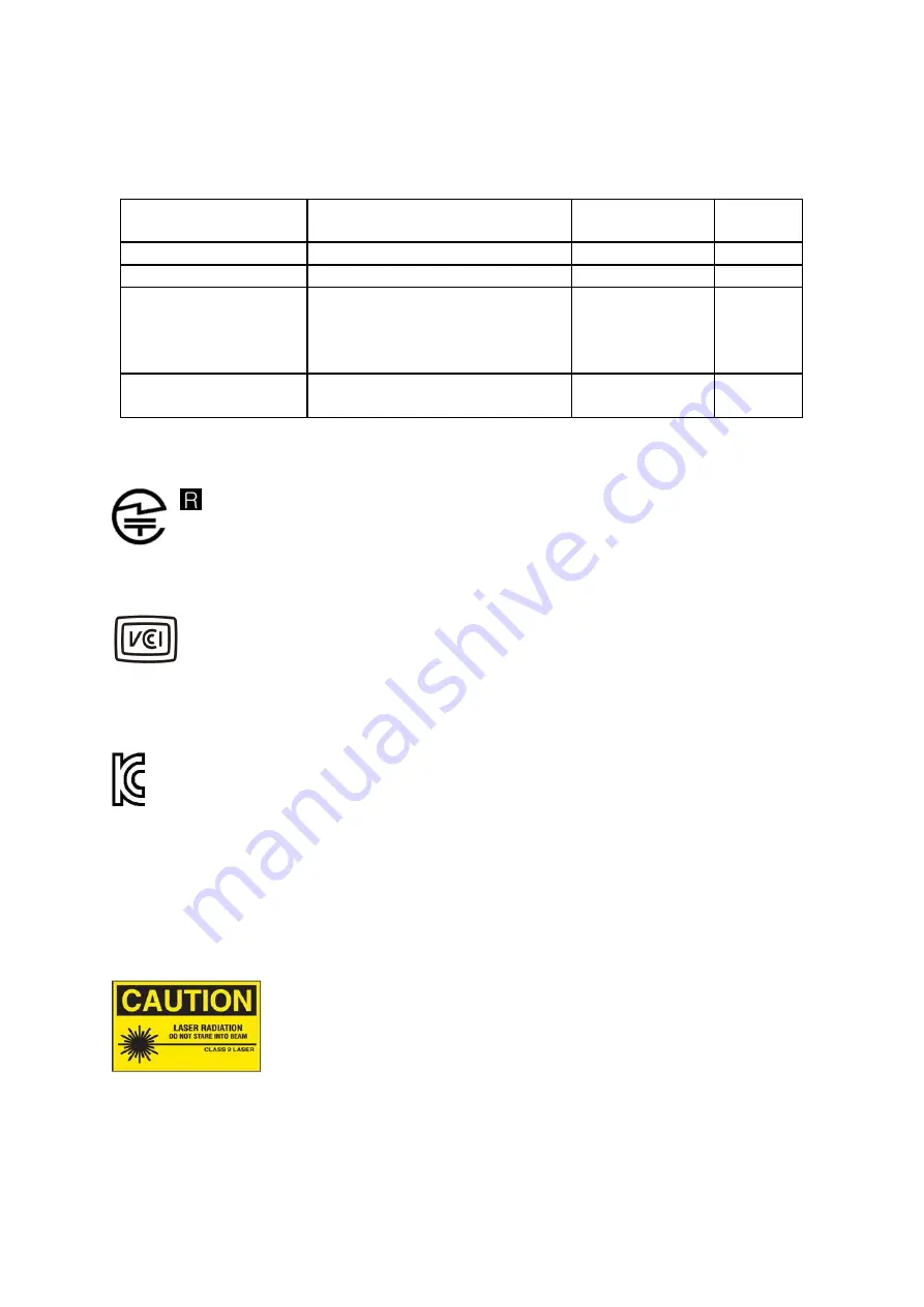 KoamTac SMARTSLED KDC400 Series User Manual Download Page 14