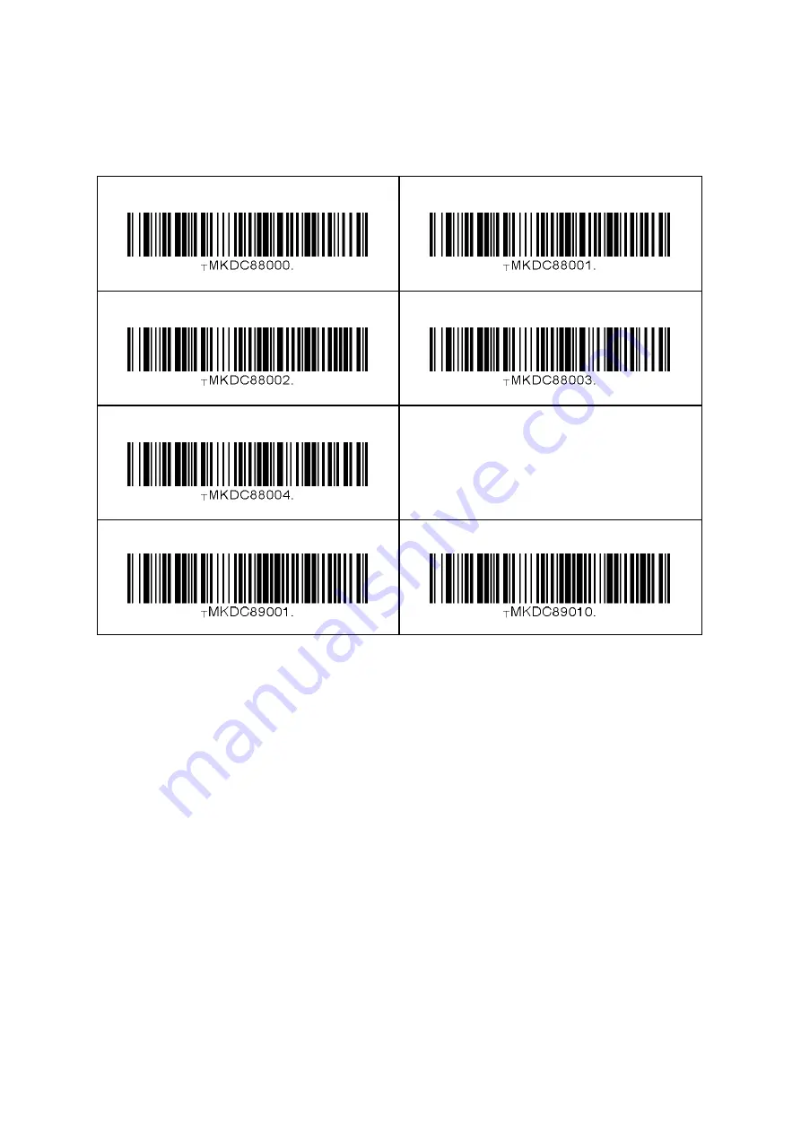 KoamTac SMARTSLED KDC400 Series User Manual Download Page 194