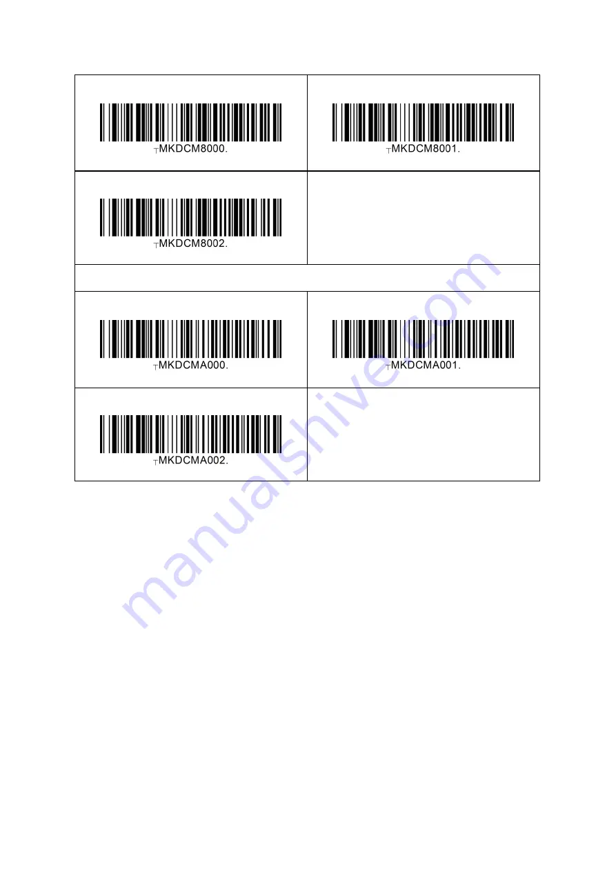 KoamTac SMARTSLED KDC400 Series User Manual Download Page 229