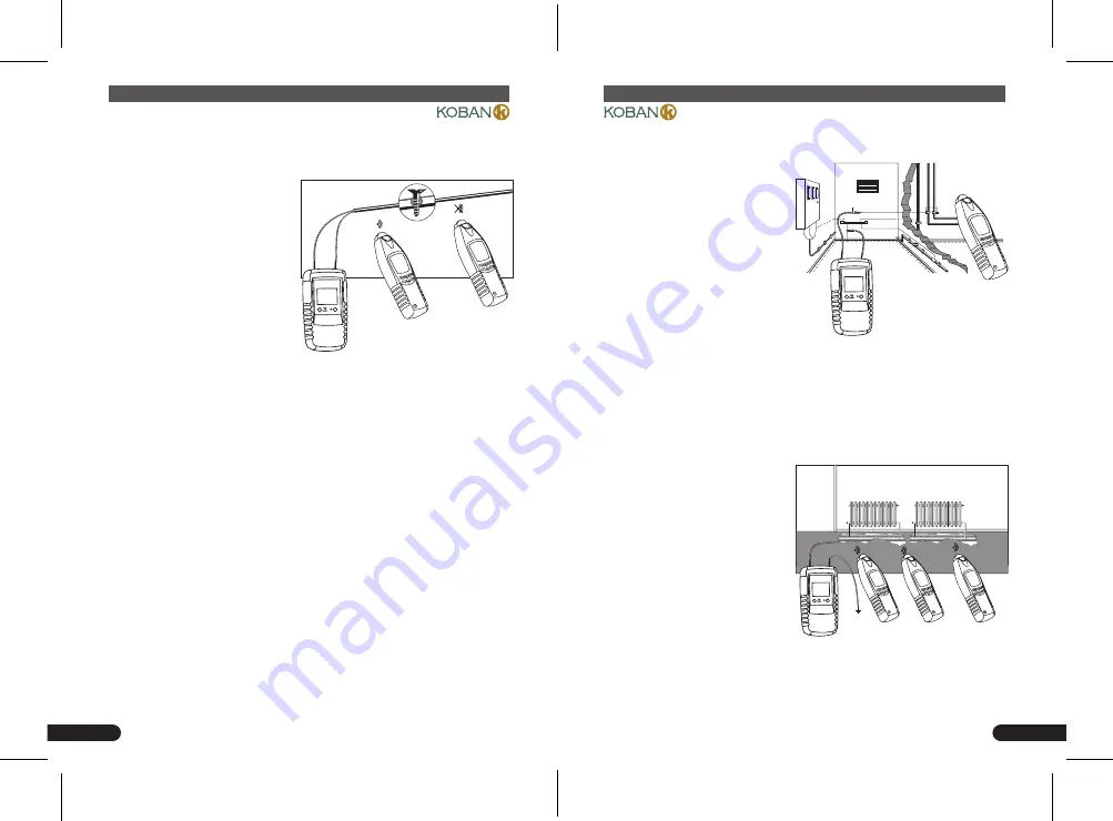 koban 0767492 Manual Download Page 48