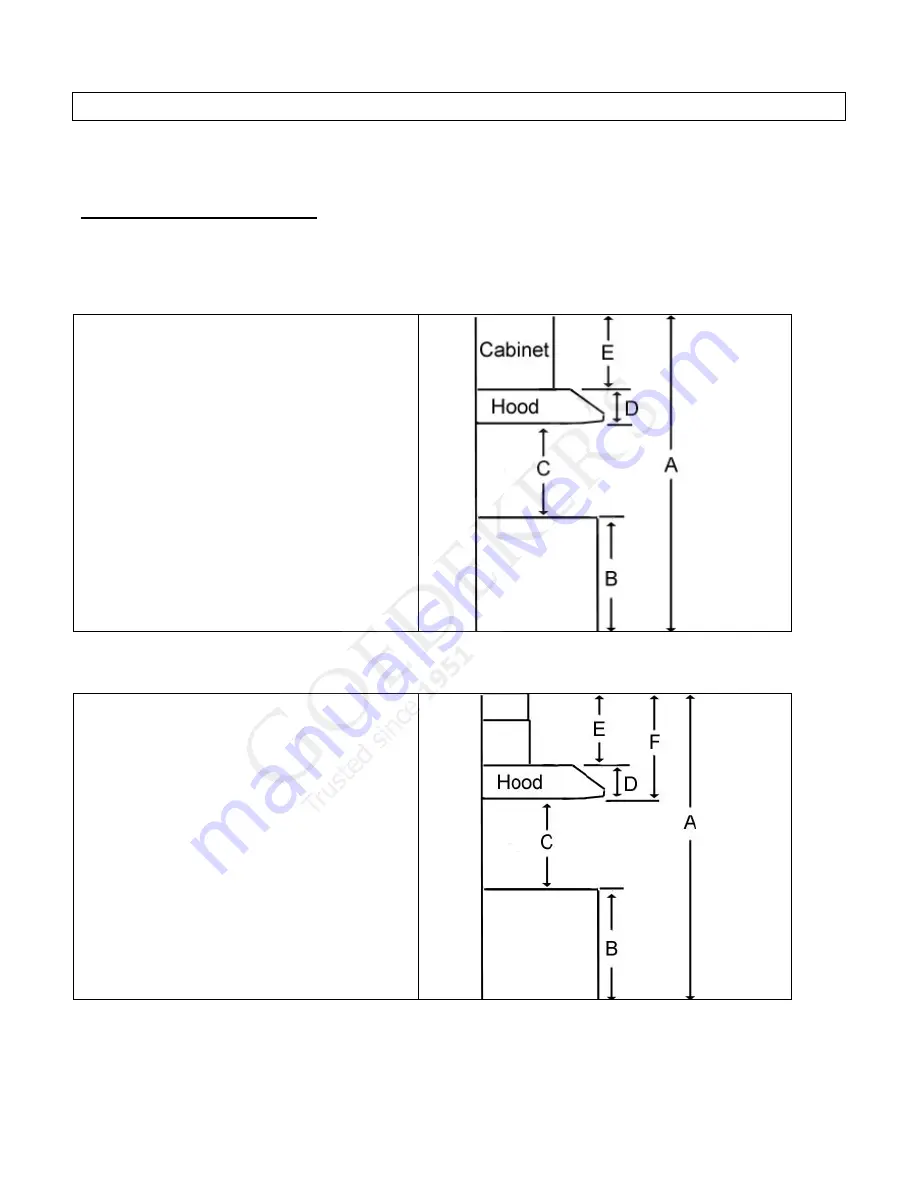 KOBE CH3830SQB-1 Installation Instructions And Operation Manual Download Page 8