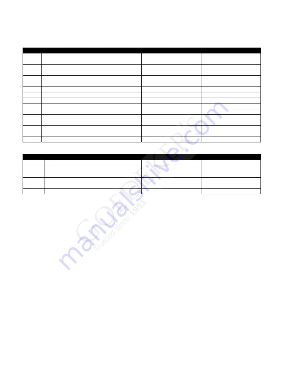 KOBE CH3830SQB-1 Installation Instructions And Operation Manual Download Page 32