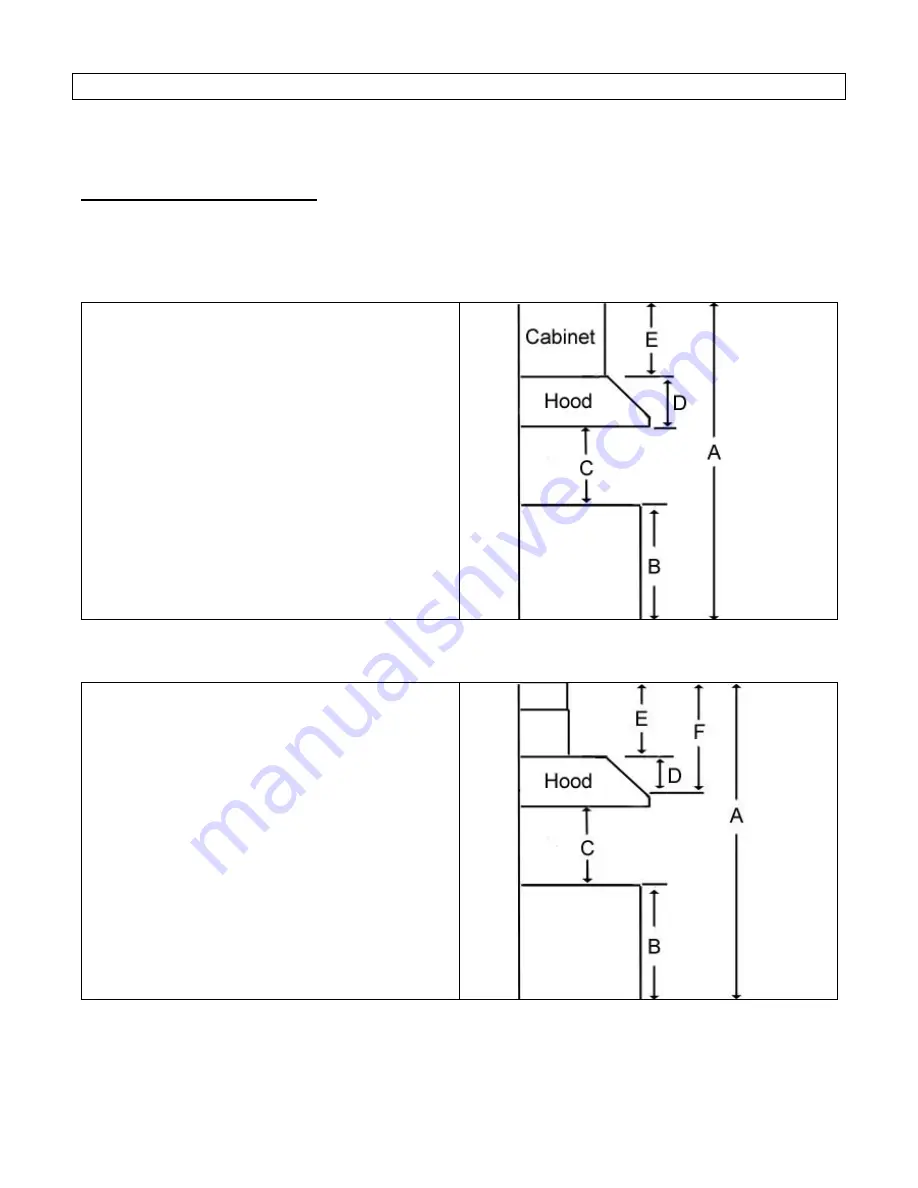 KOBE CHX9130SB Installation Instructions And Operation Manual Download Page 7