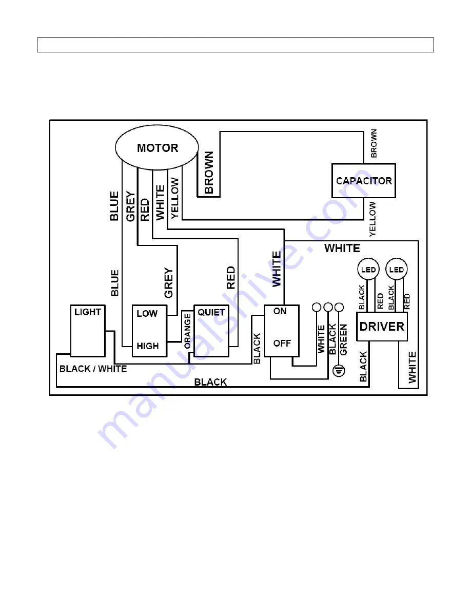 KOBE RAX2830SQB-2 Installation Instructions And Operation Manual Download Page 21