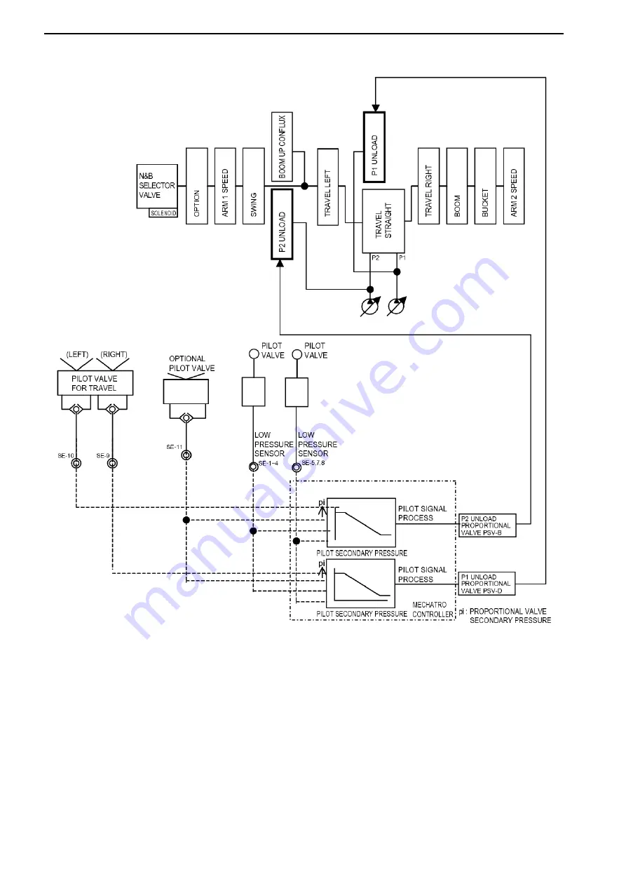 Kobelco SK210LC-9 Shop Manual Download Page 7