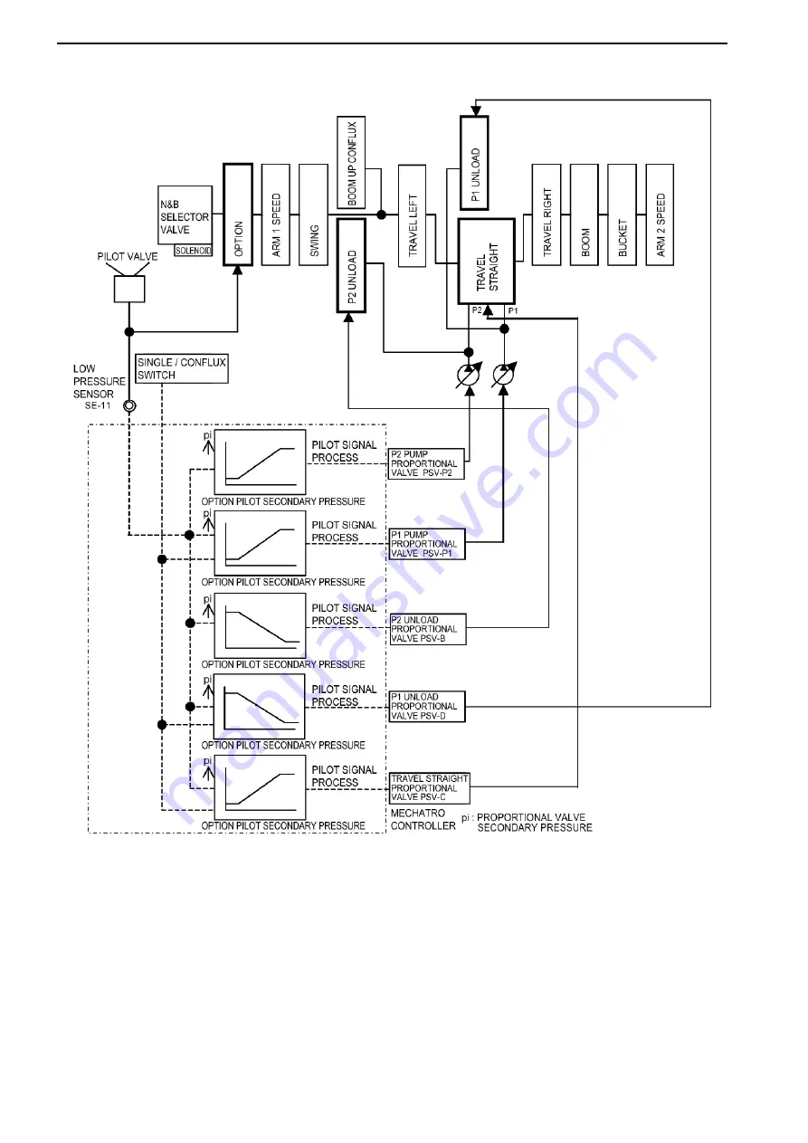 Kobelco SK210LC-9 Shop Manual Download Page 27