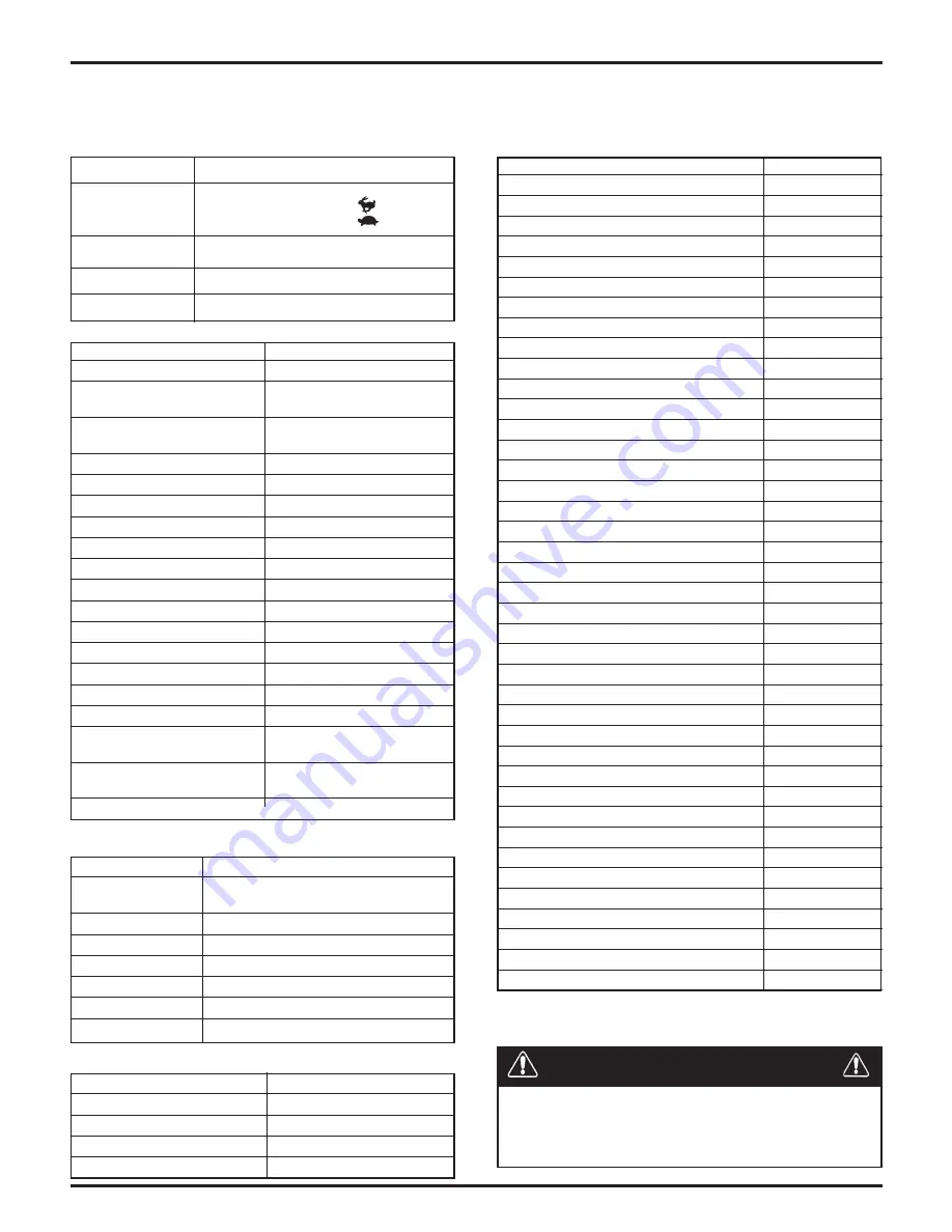 Kobelco SK210LC Manual Download Page 8