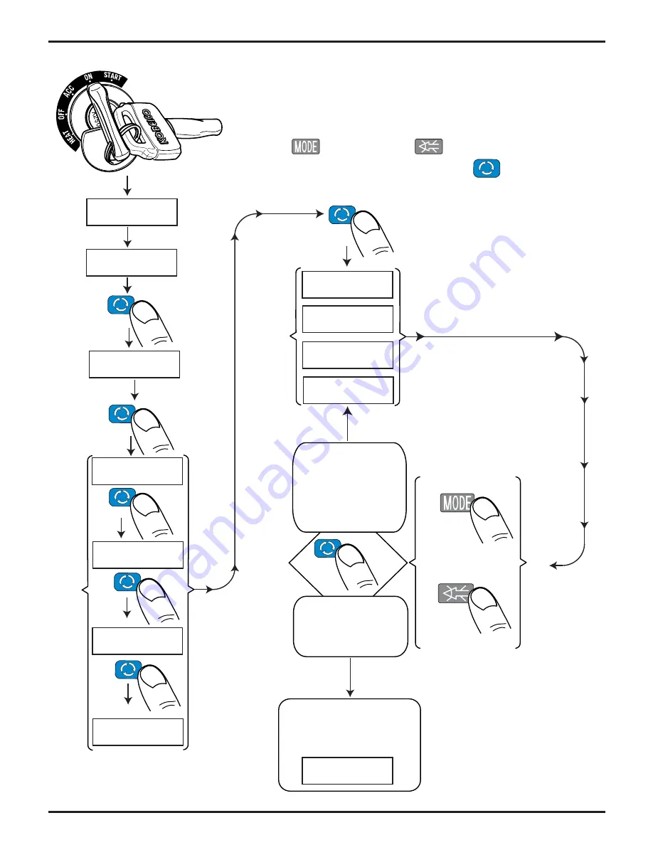 Kobelco SK210LC Manual Download Page 70