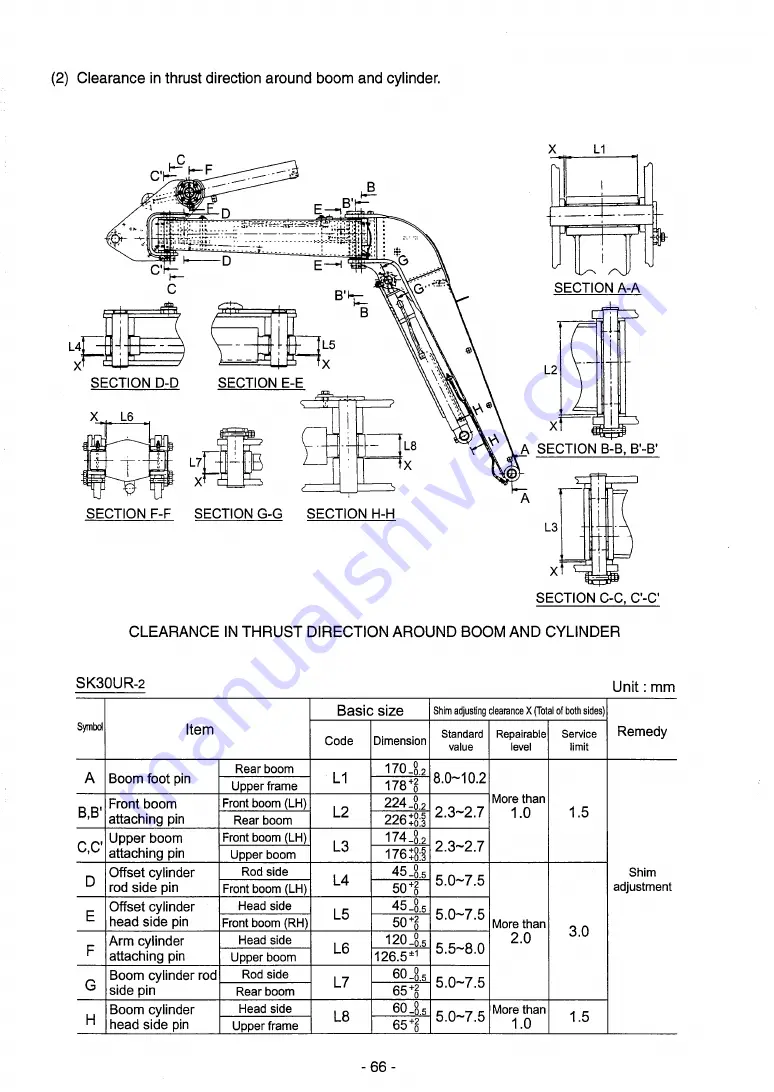 Kobelco SK3OUR-2 Serviceman Handbook Download Page 68