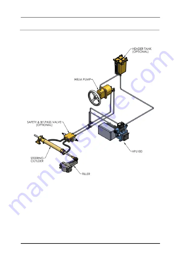 Kobelt 600-031 Owner'S Operation, Installation & Maintenance Manual Download Page 29