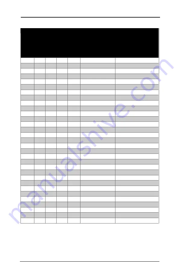 Kobelt 7065-SB Series Owner'S Manual Download Page 15