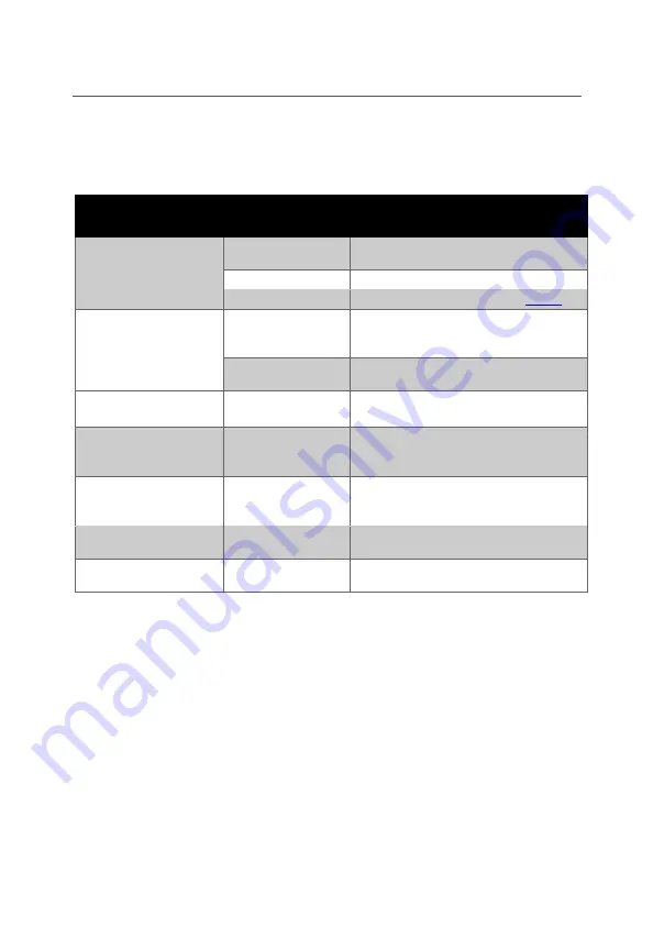 Kobelt 7178 Series Owner'S Installation, Operation And Maintenance Manual Download Page 14