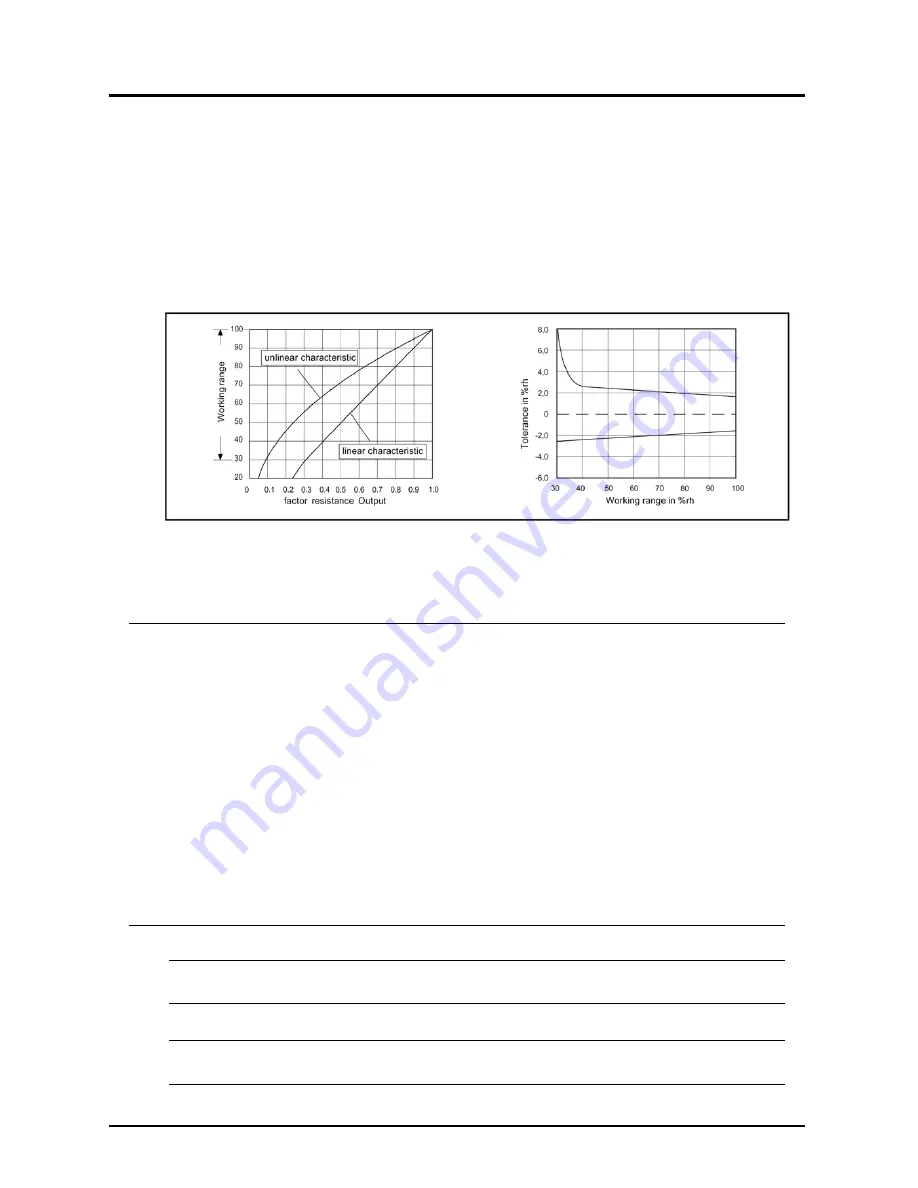 Kobold AFH-G Operating Instruction Download Page 5