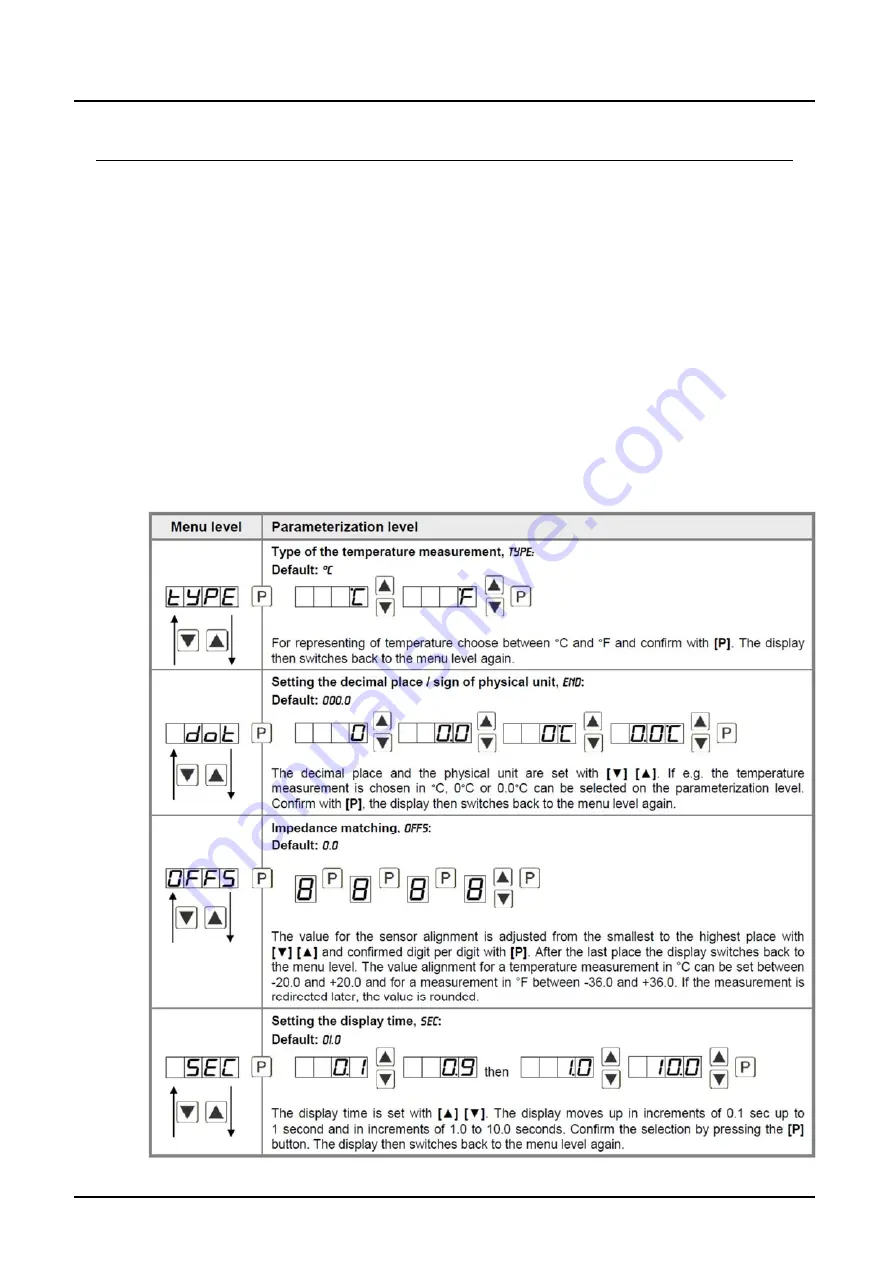 Kobold DAG-A14 Operating Instructions Manual Download Page 7