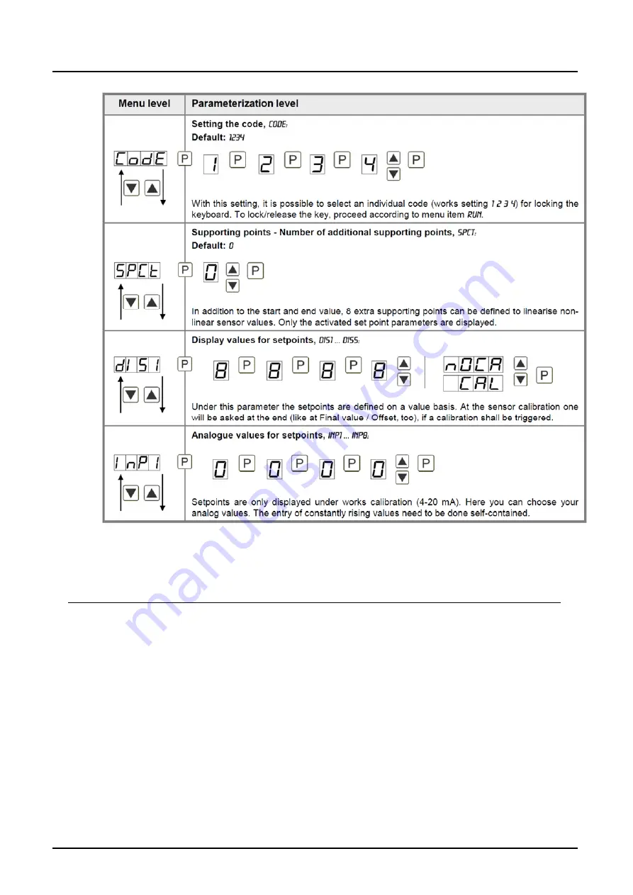 Kobold DAG-A1V Operating Instructions Manual Download Page 11