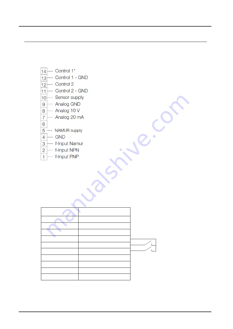 Kobold DF-DL Series Operating Instructions Manual Download Page 5