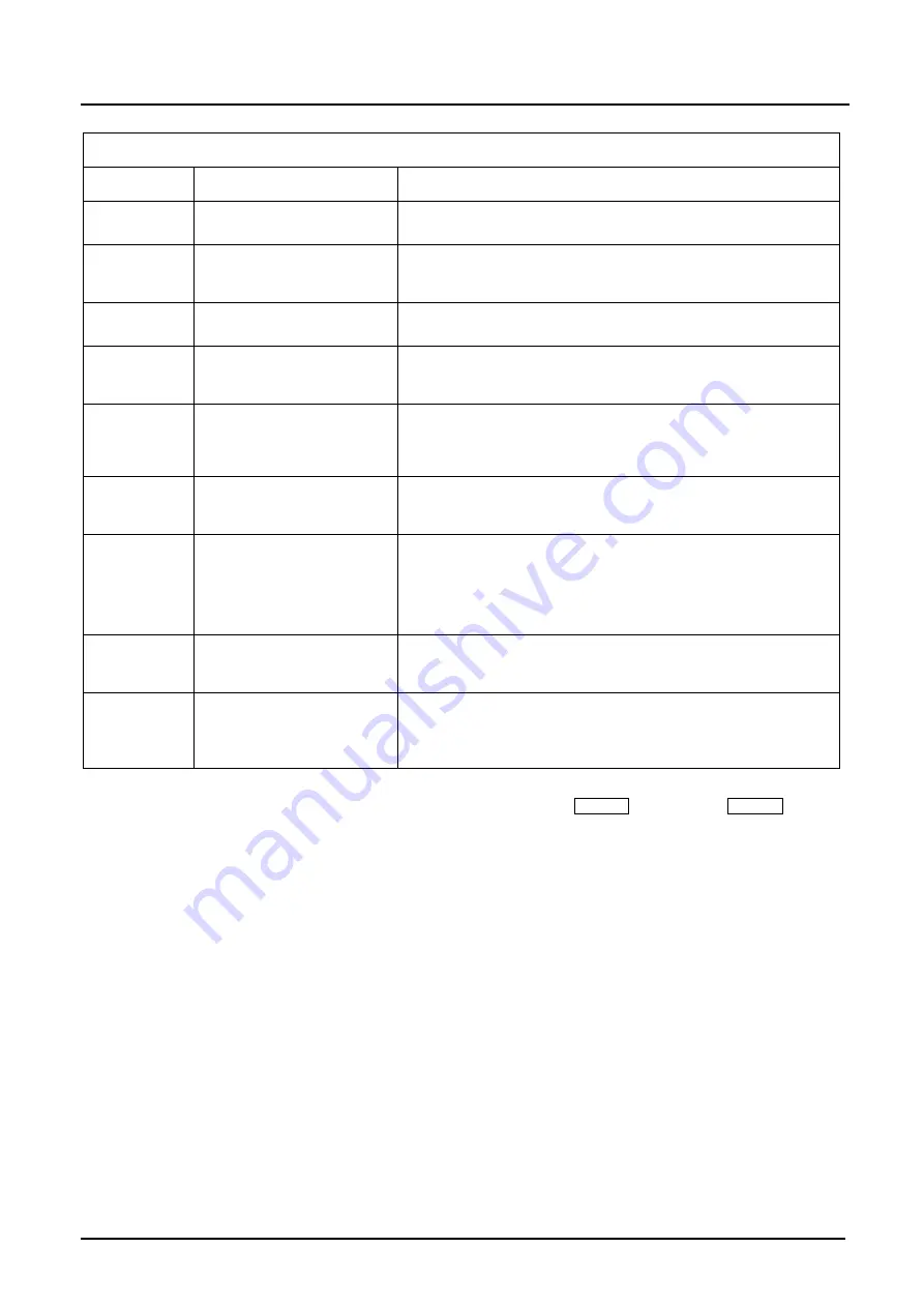 Kobold DF-DL Series Operating Instructions Manual Download Page 14