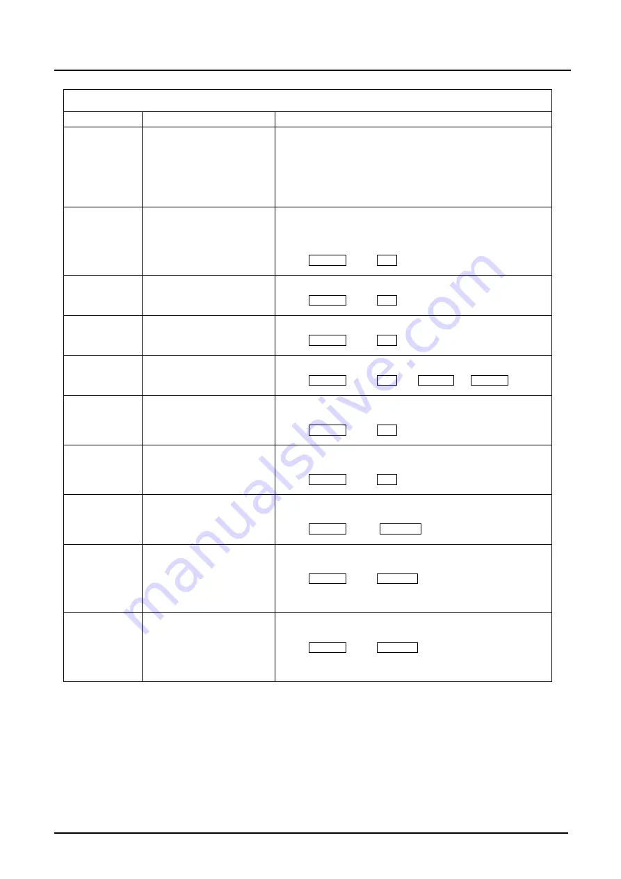 Kobold DF-DL Series Operating Instructions Manual Download Page 18