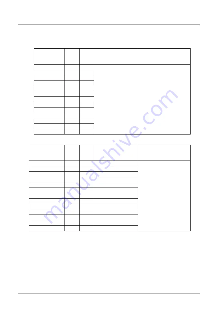 Kobold DON -2/4 Operating Instructions Manual Download Page 5