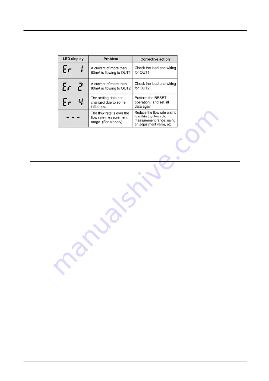 Kobold DVK-12 Operating Instruction Download Page 12