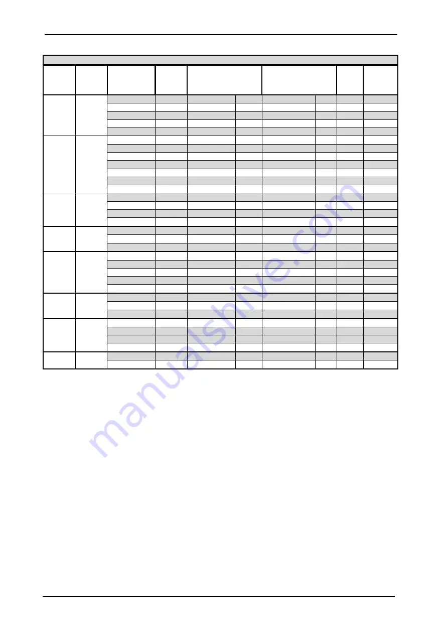 Kobold Heinrichs BGN Series Installation And Operating Instructions Manual Download Page 6