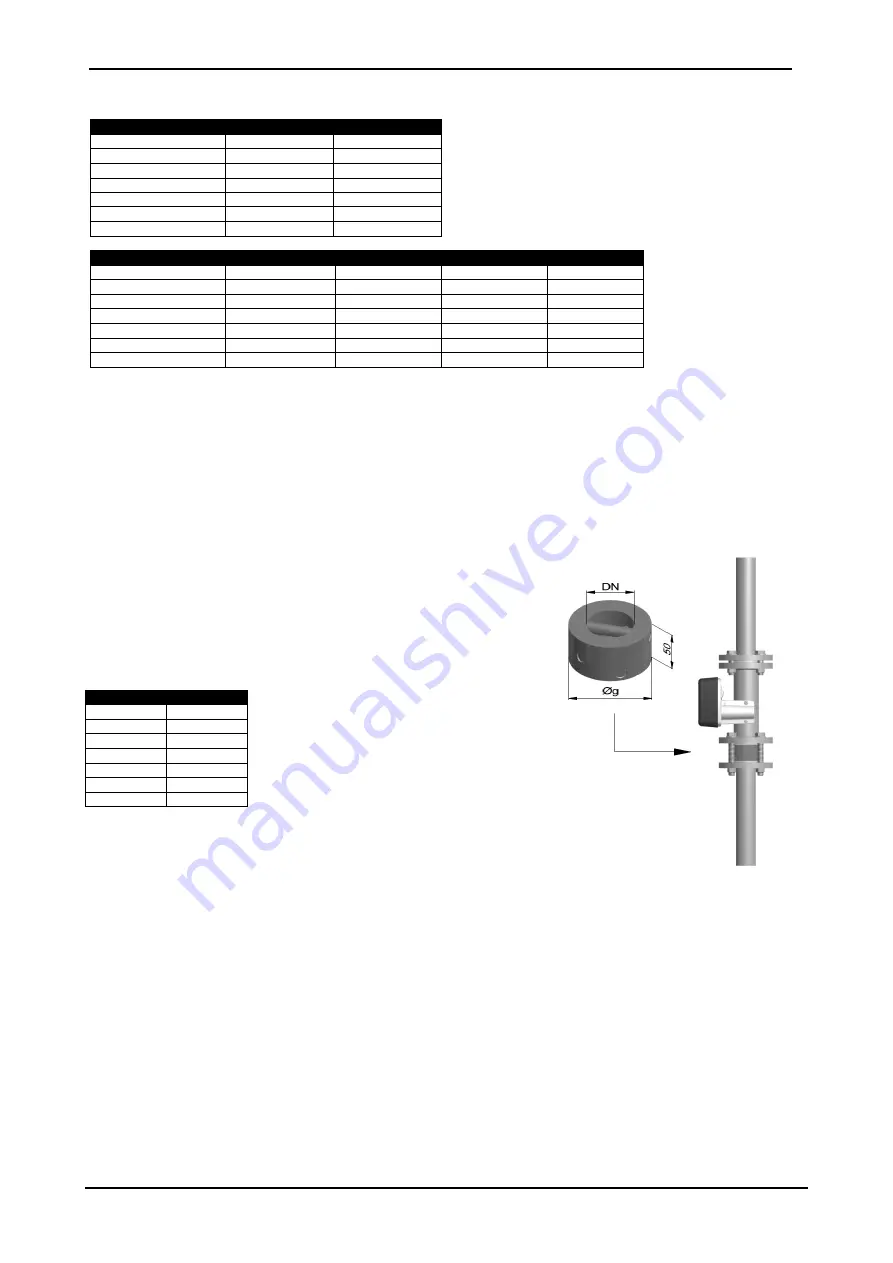 Kobold Heinrichs BGN Series Installation And Operating Instructions Manual Download Page 18