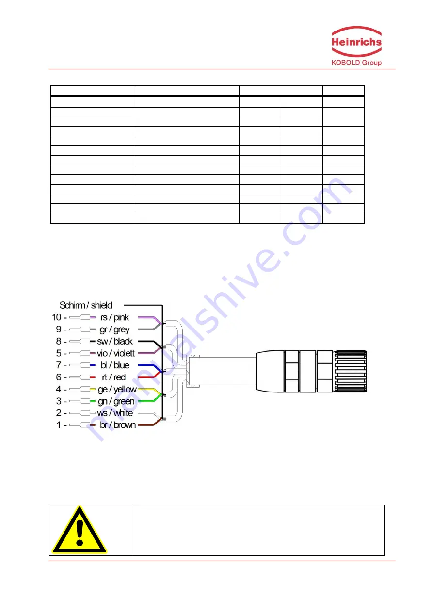 Kobold Heinrichs Coriolis Operating Manual Download Page 37