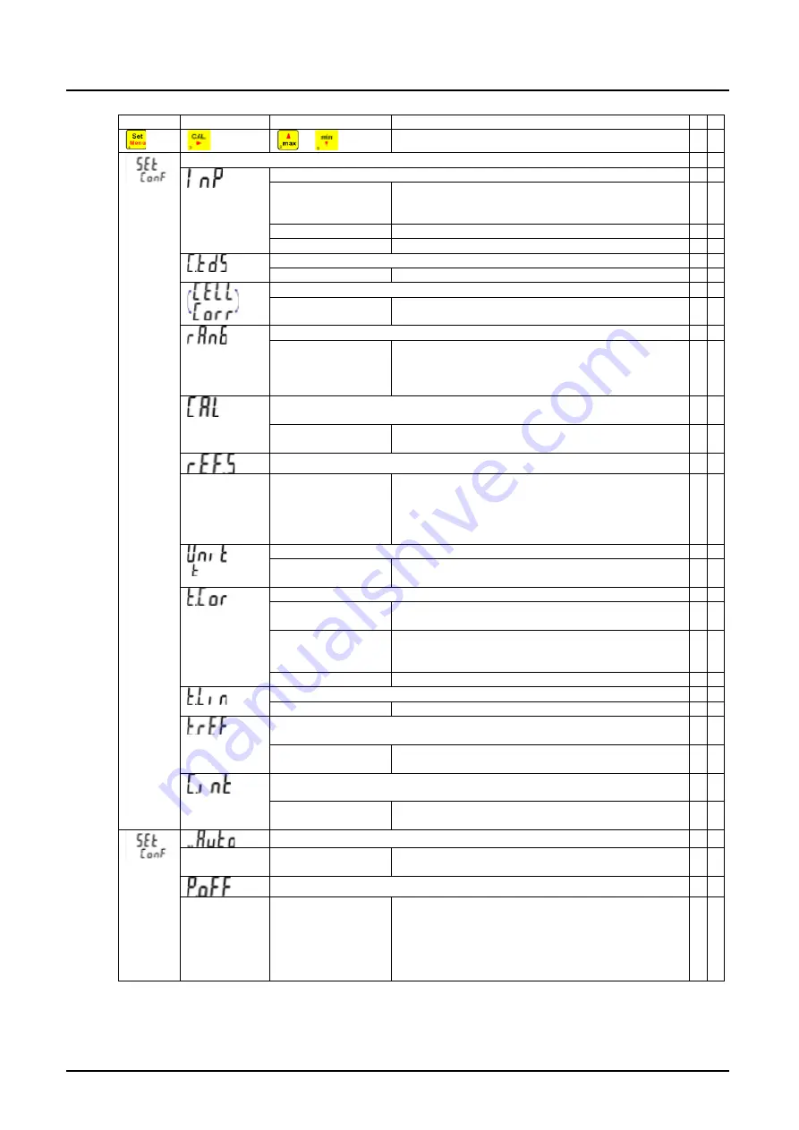 Kobold HND-C110 Operating Instructions Manual Download Page 13