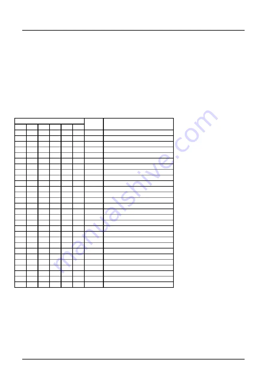 Kobold HND-F215 Operating Instructions Manual Download Page 17