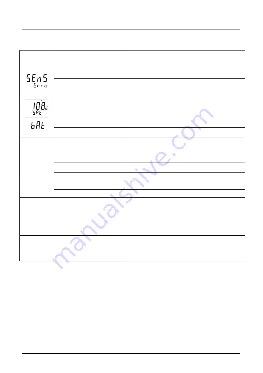 Kobold HND-F215 Operating Instructions Manual Download Page 21