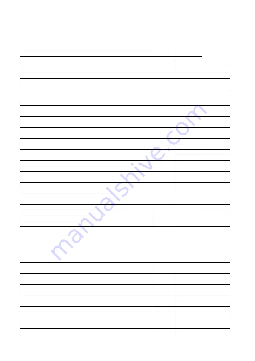 Kobold HND-F215 Operating Instructions Manual Download Page 32