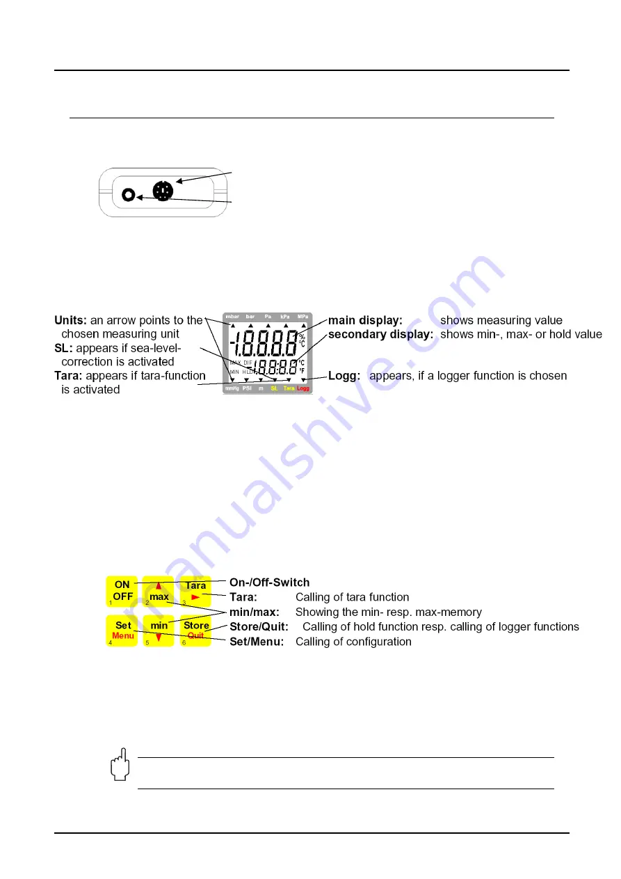 Kobold HND-P210 Скачать руководство пользователя страница 6