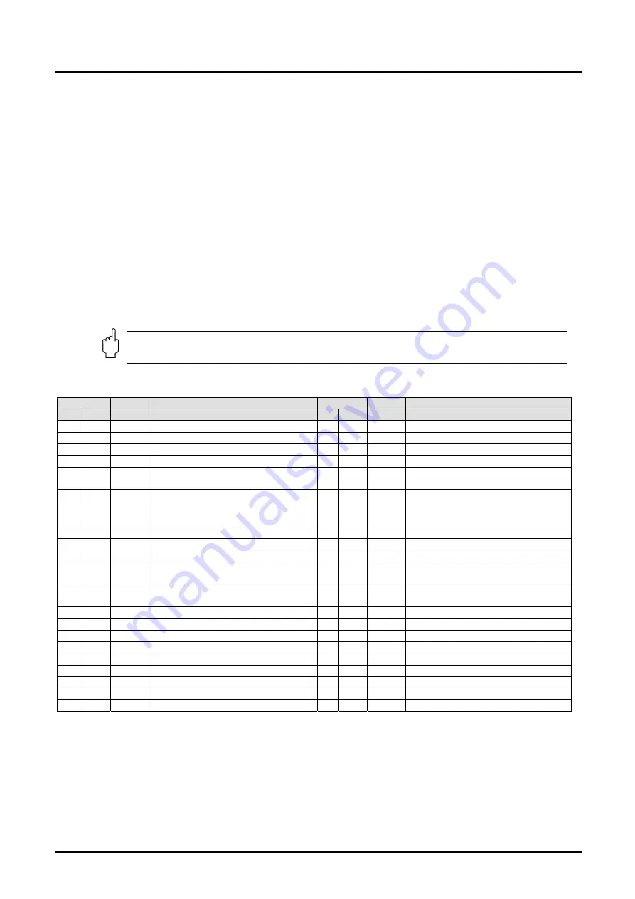 Kobold HND-P210 Operating Instructions Manual Download Page 14