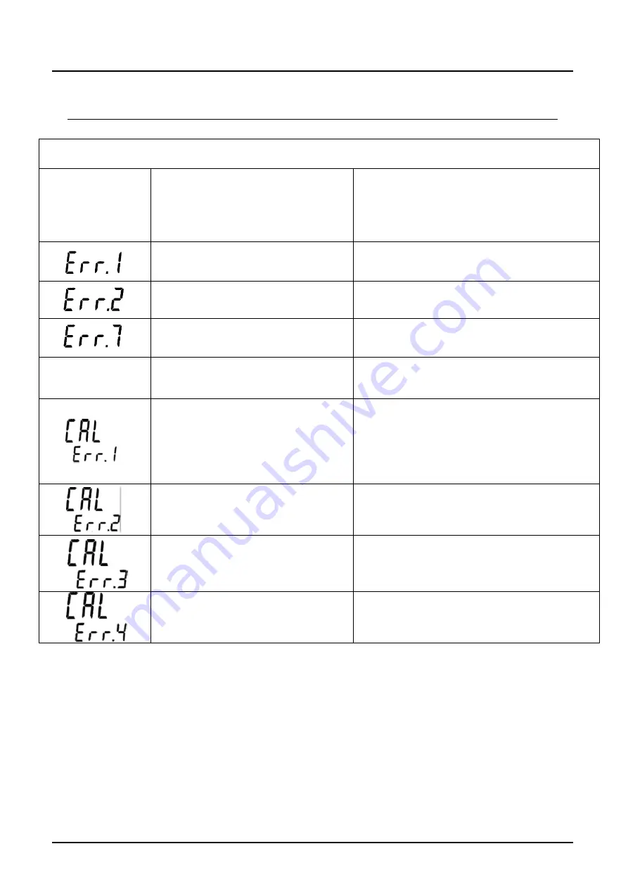 Kobold HND-R106 Original Instructions Manual Download Page 25