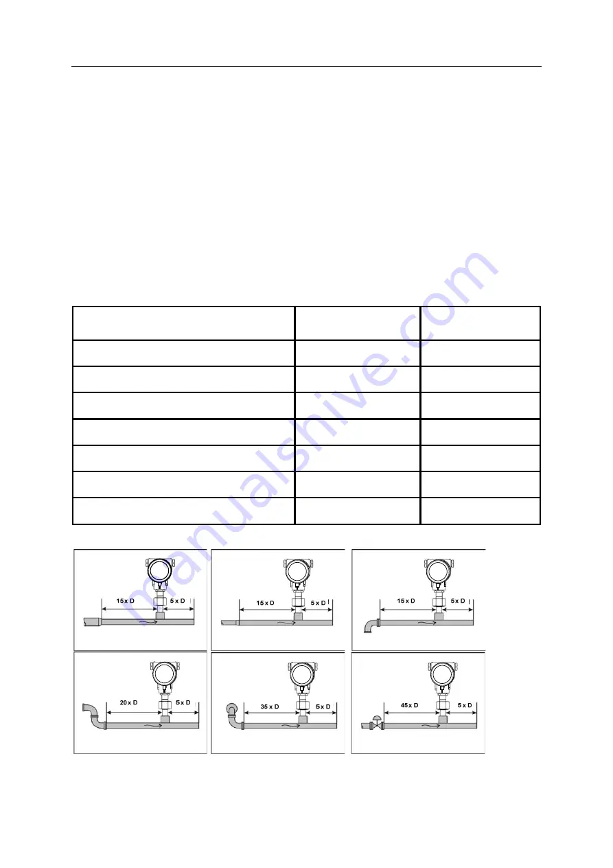 Kobold KEC-1 Operating Instructions Manual Download Page 56