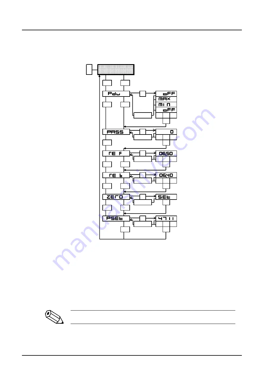 Kobold MAN-LD Series Operating Instructions Manual Download Page 11