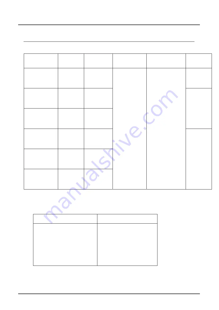 Kobold MAN-LD Series Operating Instructions Manual Download Page 17