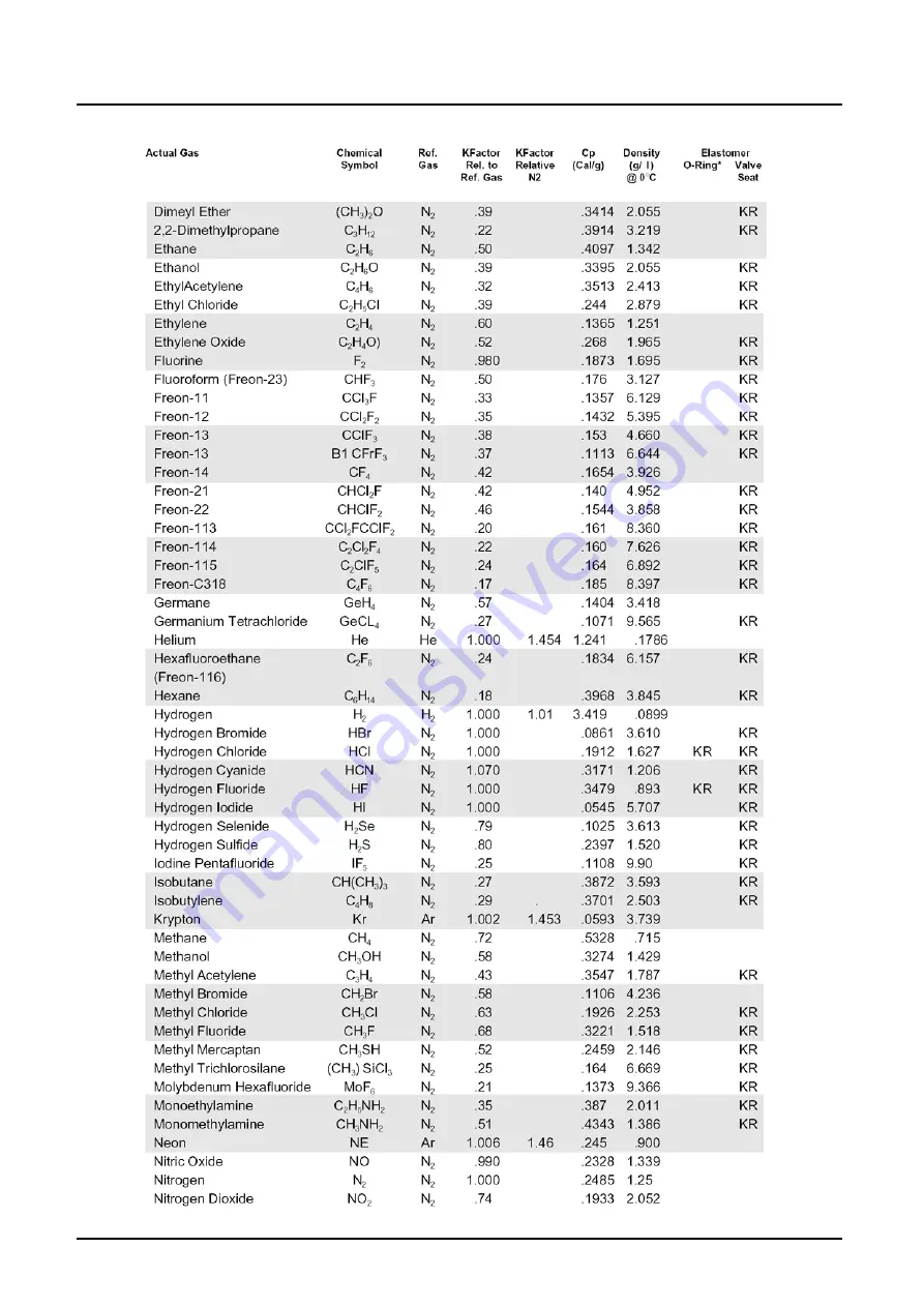 Kobold MAS Operating Instructions Manual Download Page 23