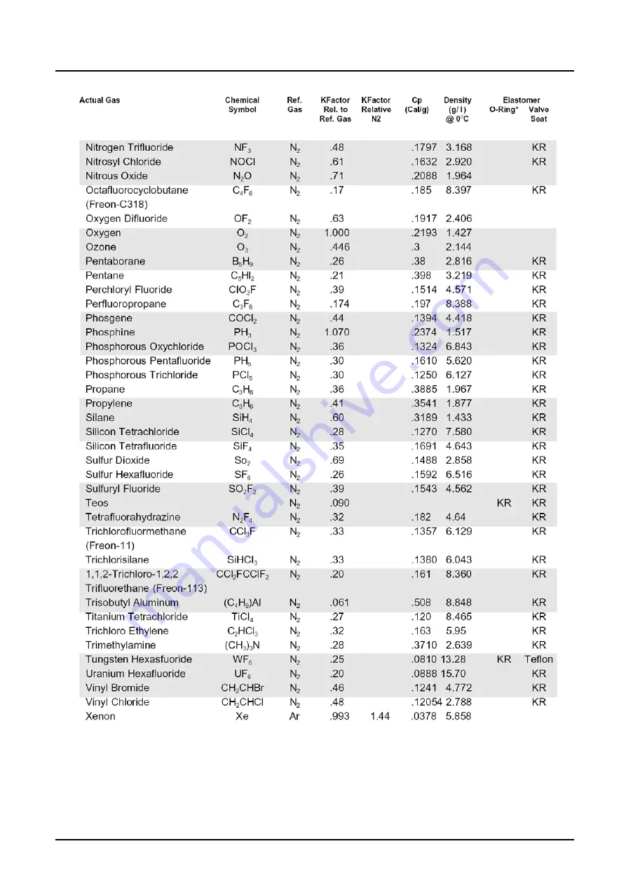 Kobold MAS Operating Instructions Manual Download Page 24