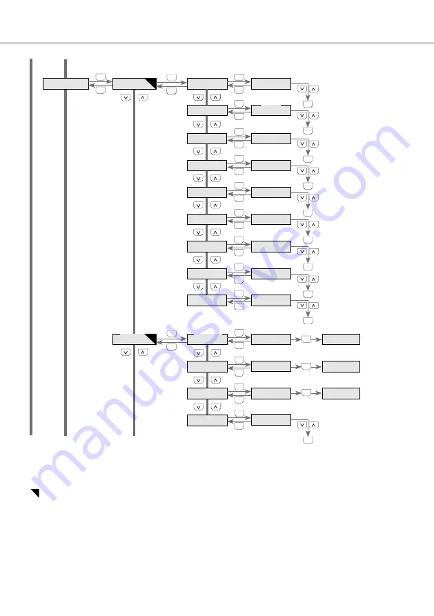 Kobold NGR Operating Instructions Manual Download Page 33